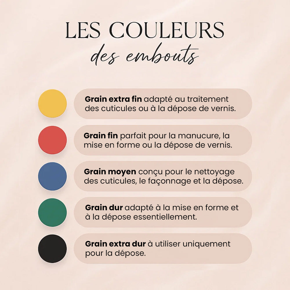 Couleur des embouts ponceuse ongle et utilité