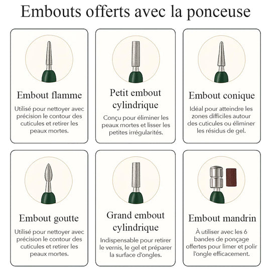 Embouts offerts avec votre ponceuse